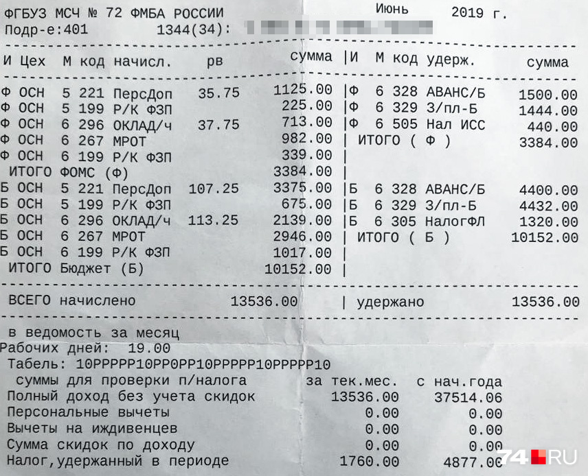 Это жалованье санитарки Это жалованье санитарки