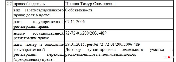 Согласно выписке из ЕГРН, Тимур Иналов продал дом в 2015 году