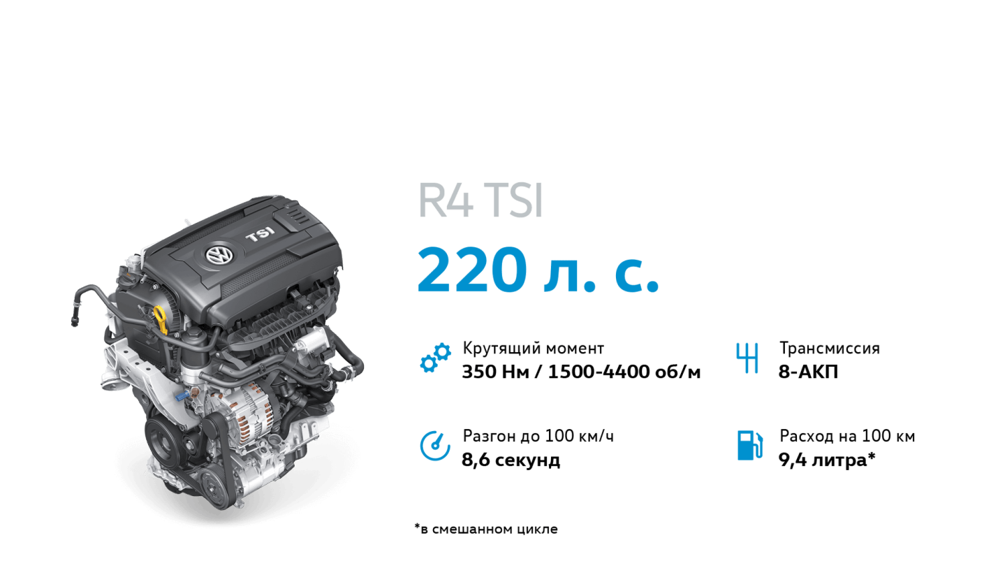 Двигатель Террамонт 3.6. Двигатель VW Tiguan TSI 2.0. Двигатель Саха 1.4 TSI 122 Л.С устройство. Терамонт с двигателем 1.4.