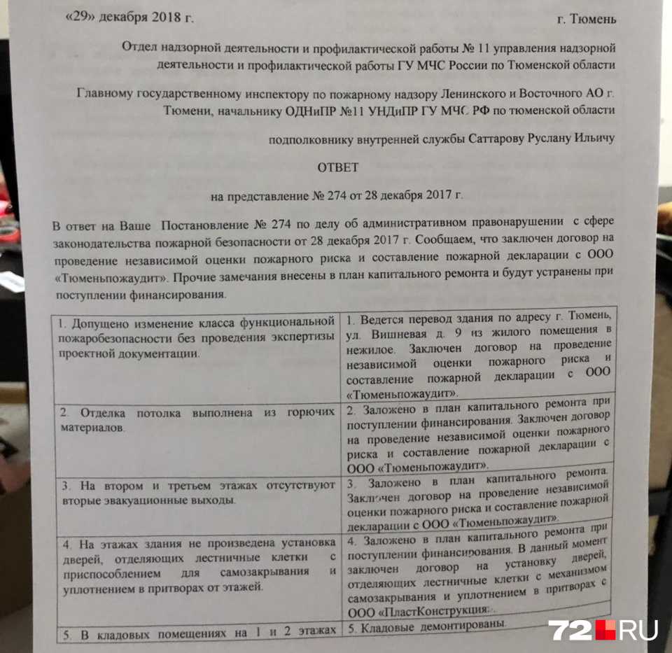 Проверка была проведена еще в прошлом году. В этом документе расписан план работ Проверка была проведена еще в прошлом году. В этом документе расписан план работ