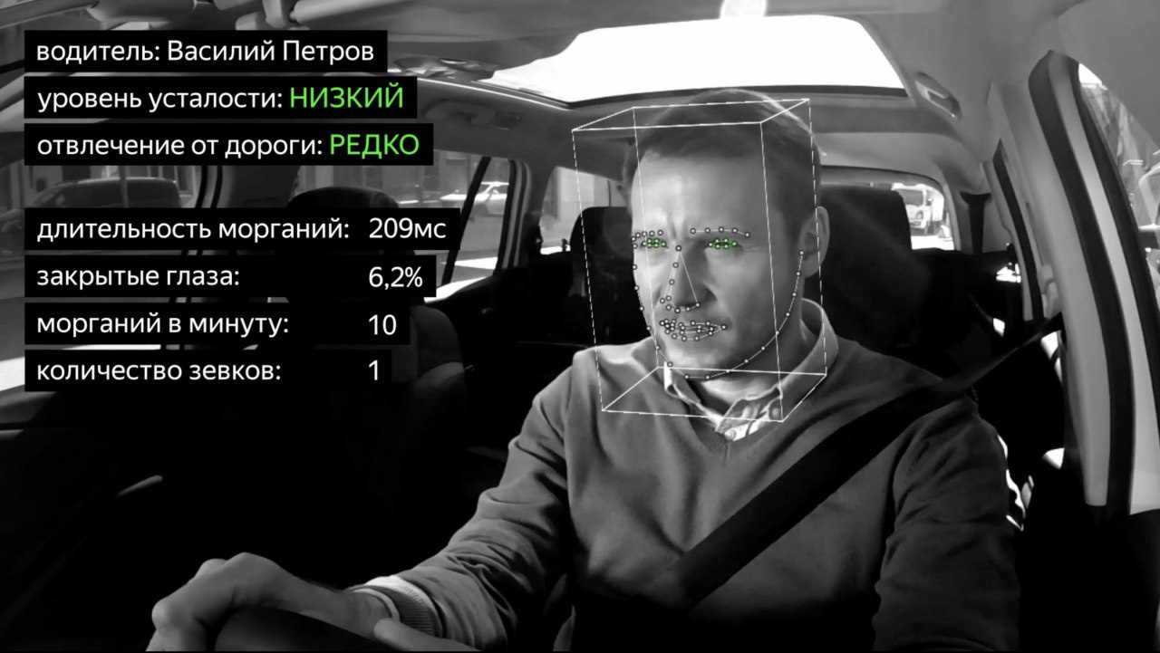 Камера Yandex Signal Q1 для мониторинга усталости водителя