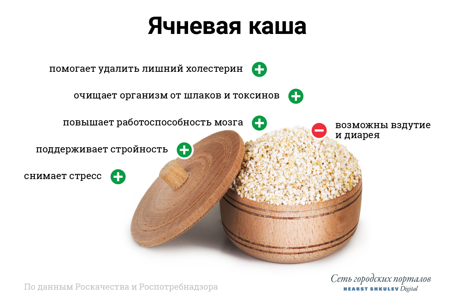 Почему нельзя кормить грудных детей манной кашей?