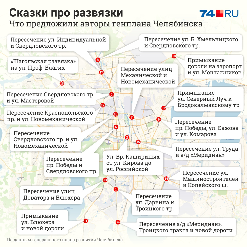 Генплан челябинска до 2025 года карта