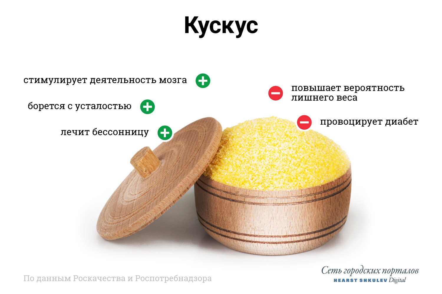 Если кускус — то только из твердых сортов пшеницы Если кускус — то только из твердых сортов пшеницы
