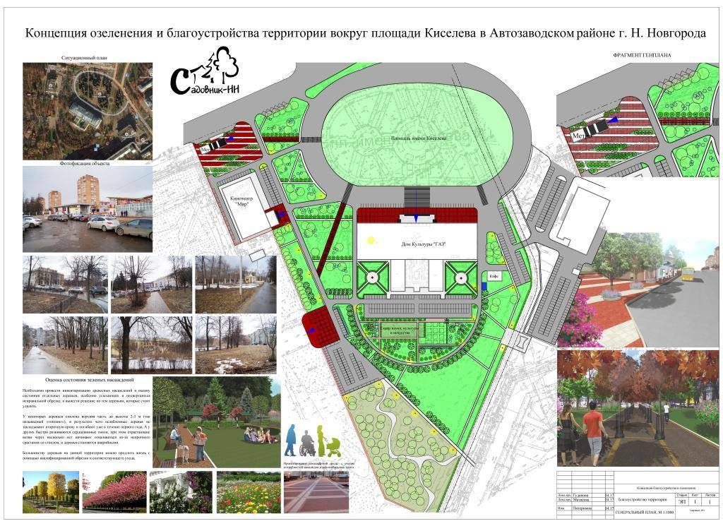 Концепция территории. Концепция благоустройства территории. Концепция благоустройства территории проект. План благоустройства территории дом культуры. Концепция благоустройства территорори.