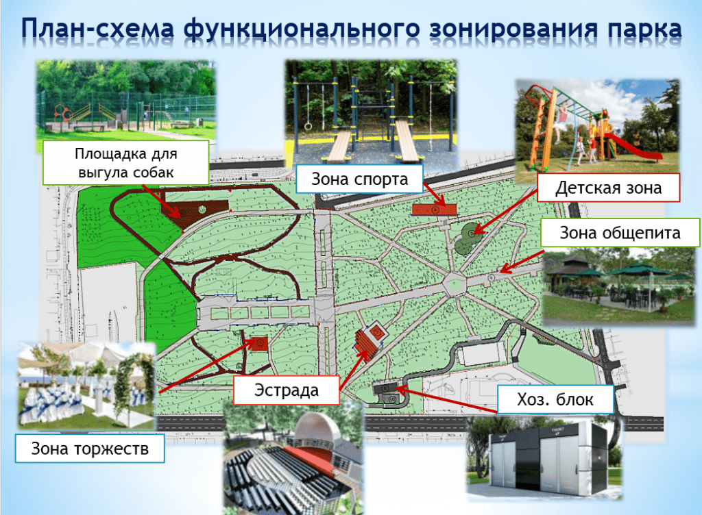 Городской парк схема