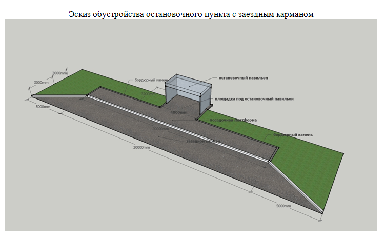 Осмотр остановки общественного транспорта образец