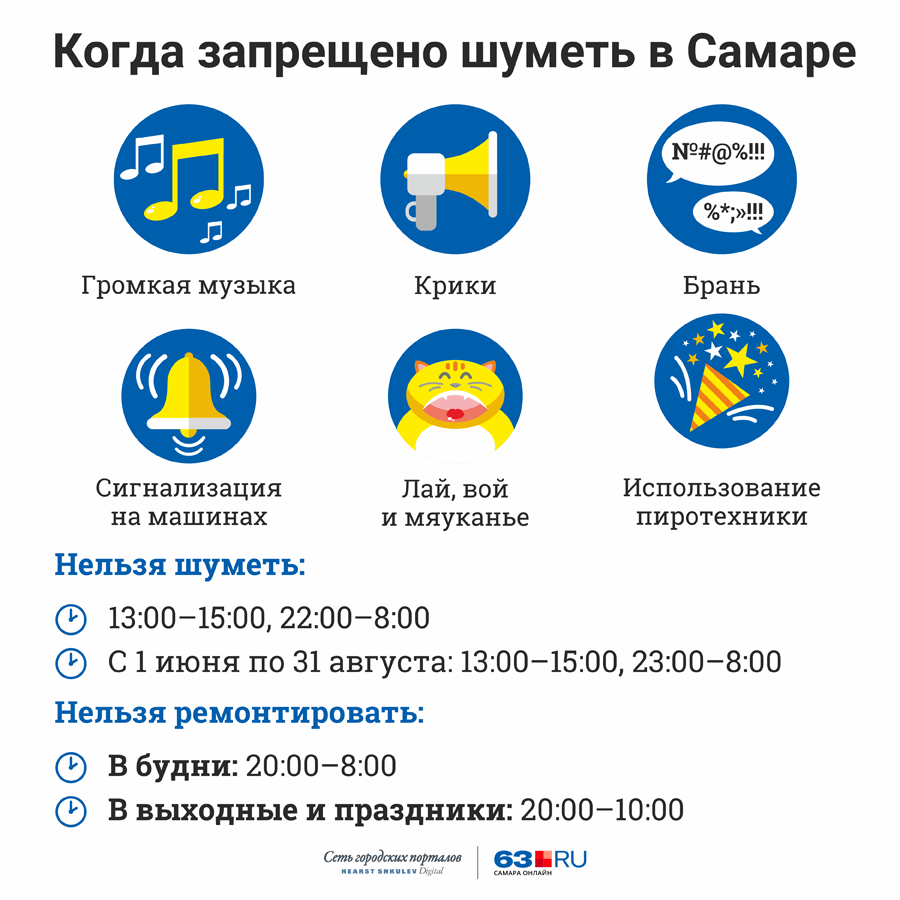 Закон о тишине в Самарской области в 2021