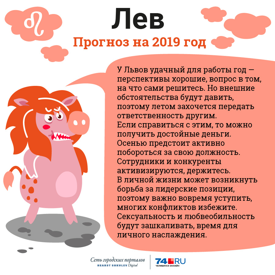 Гороскоп 2019