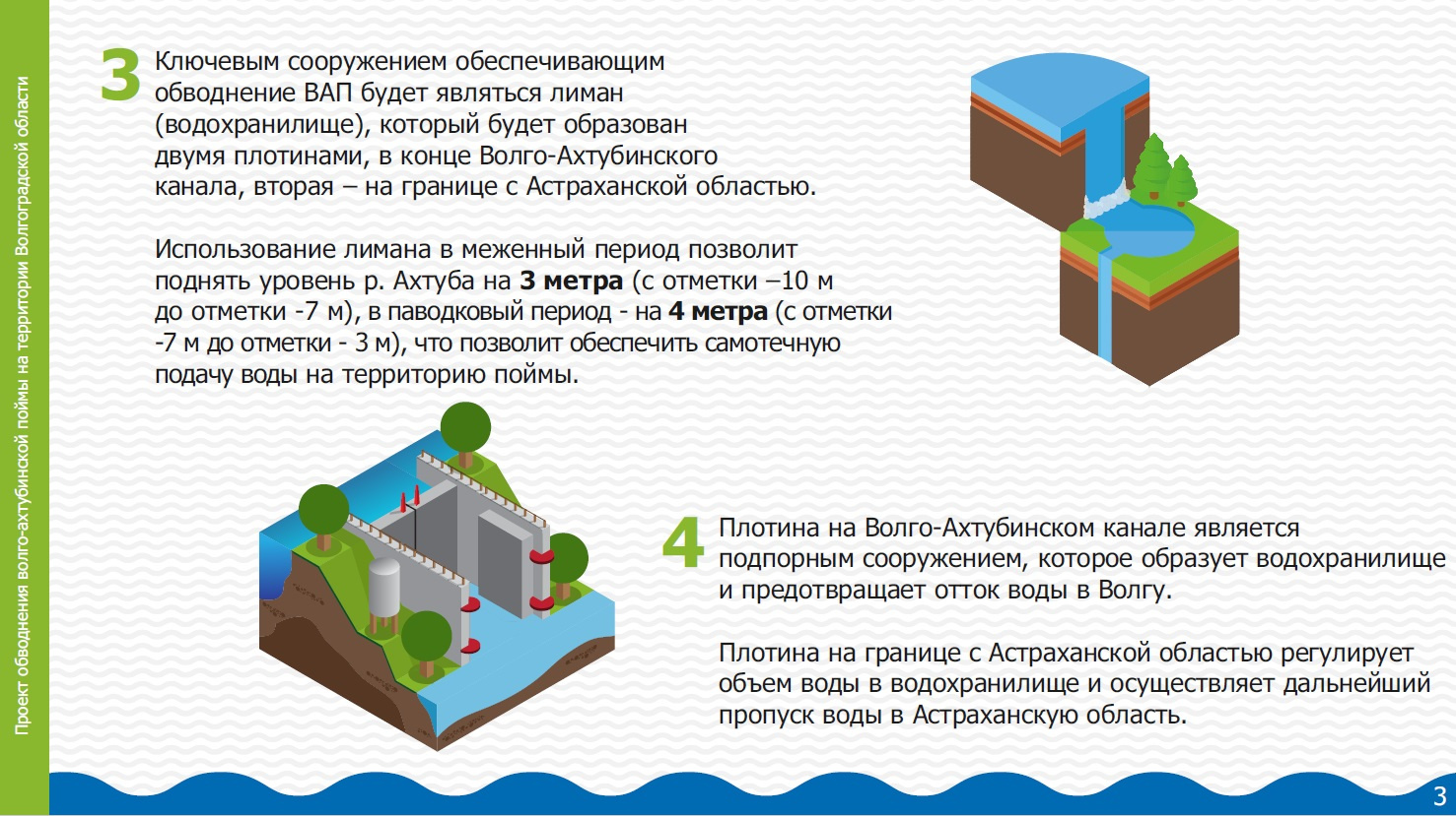 Проект обводнения волго ахтубинской поймы