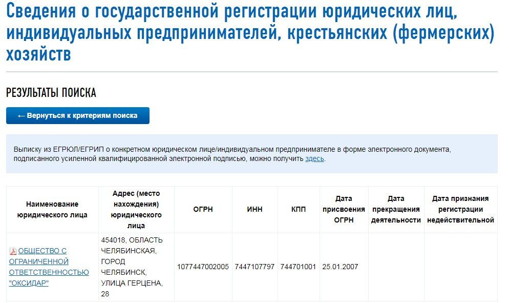 У фирмы «ОксиДар» нет клонов в Челябинской области