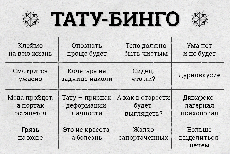 Типичный набор аргументов против татуировок на все времена Типичный набор аргументов против татуировок на все времена