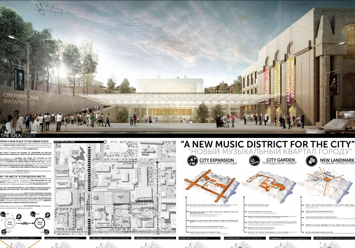 Проект филармонии в екатеринбурге