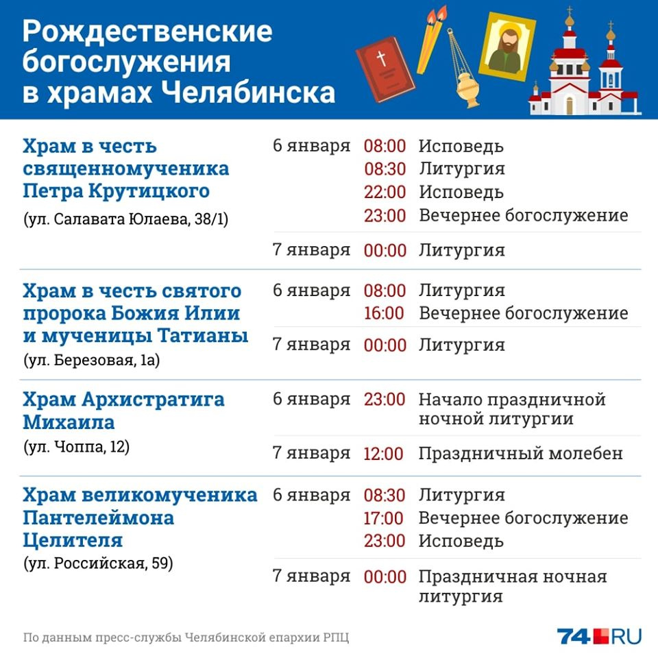 Служба в церкви сегодня во сколько начинается. Во сколько начинается служба в церкви. Во сколько служба в церкви сегодня. Во сколько начало службы в церкви сегодня. Обедня во сколько начинается.