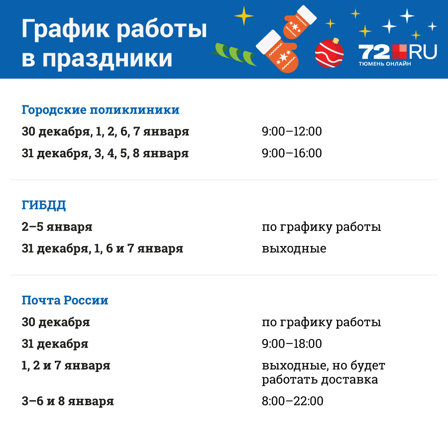 Как работает почта в новогодние праздники. Режим работы ГИБДД Тюмень. График работы ГИБДД В новогодние праздники. График ЖКХ В новогодние праздники. Как работает ЖКХ В праздничные дни.