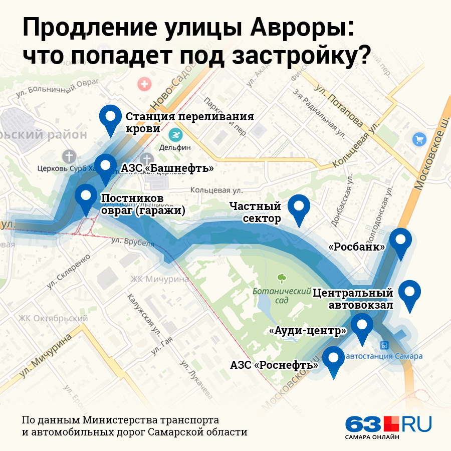Инфографика: Николай Гурьянов Инфографика: Николай Гурьянов