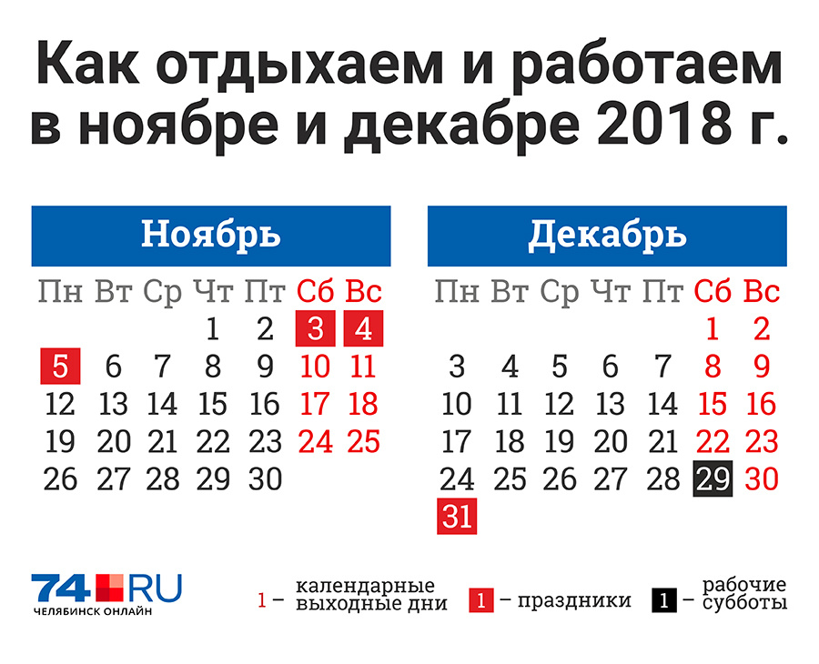 Рабочая суббота выпадает на 29 декабря, она будет укороченной на час Рабочая суббота выпадает на 29 декабря, она будет укороченной на час
