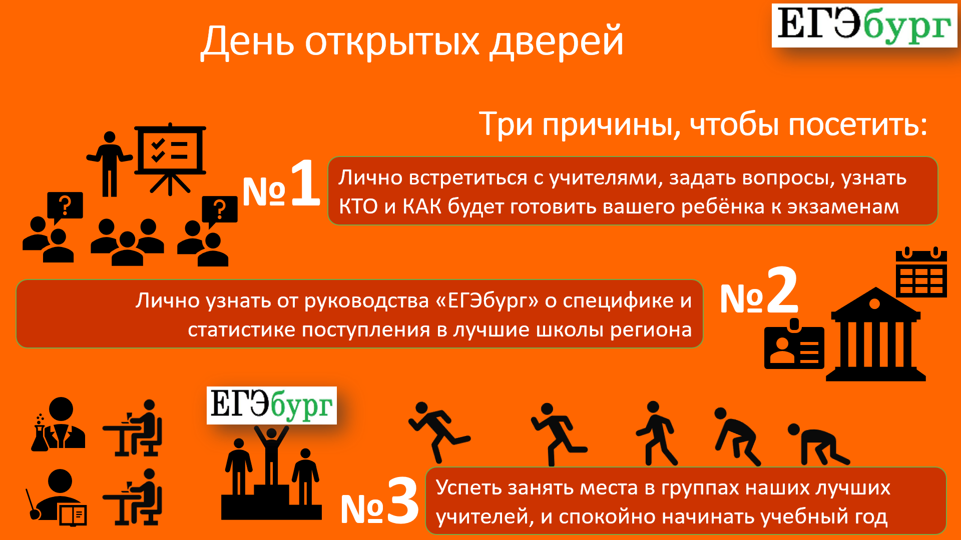 Егэбург екатеринбург. ЕГЭБУРГ. ЕГЭБУРГ Екатеринбург личный кабинет. ЕГЭБУРГ начало занятий. ЕГЭБУРГ предметы.