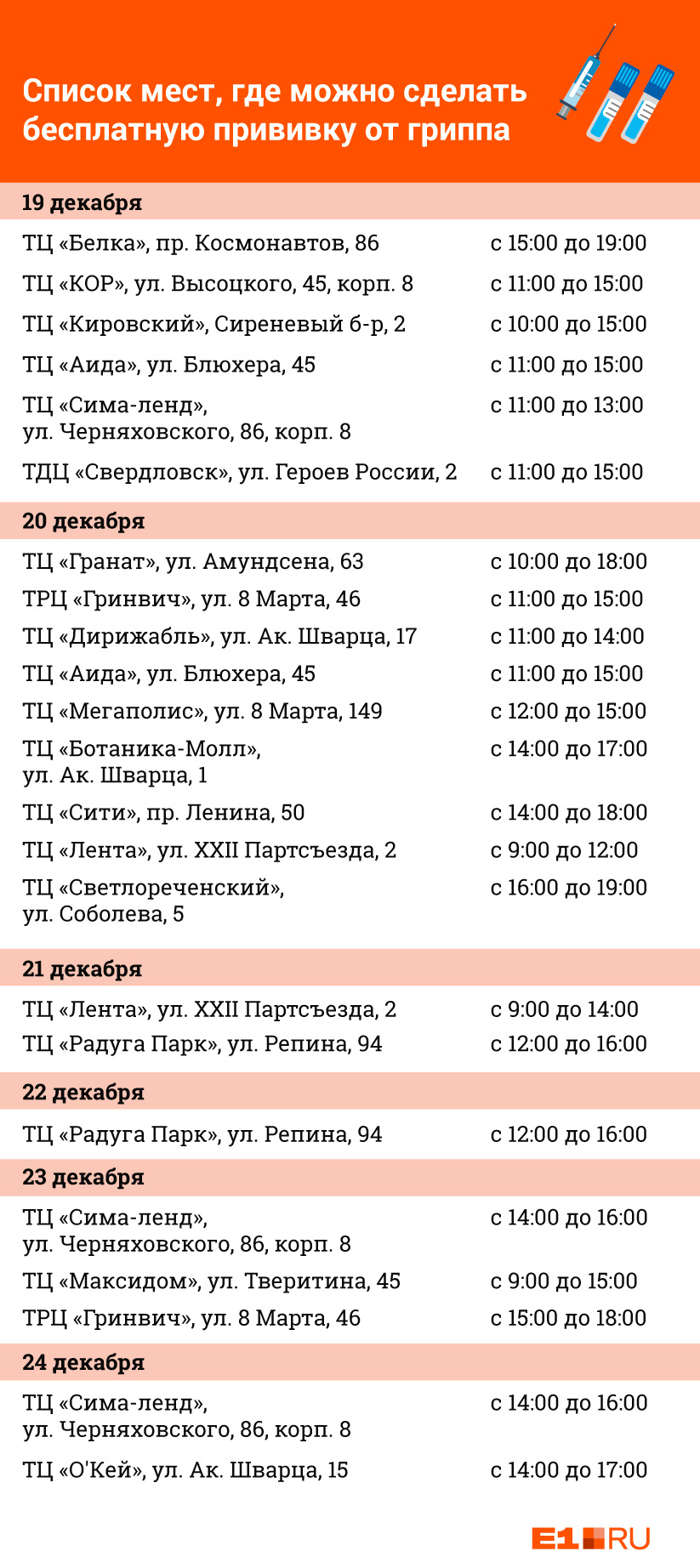 сделать прививку екатеринбург. где можно сделать привив. тц где делают прививку от коронавируса. сделать прививку екатеринбург. где сделать прививку.