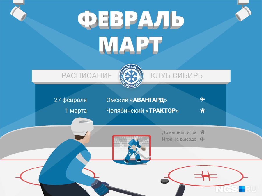 Календарь хк сибирь расписание матчей игр