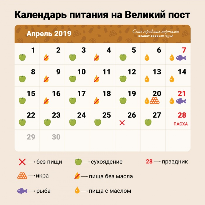 Календарь питания на Великий пост Календарь питания на Великий пост