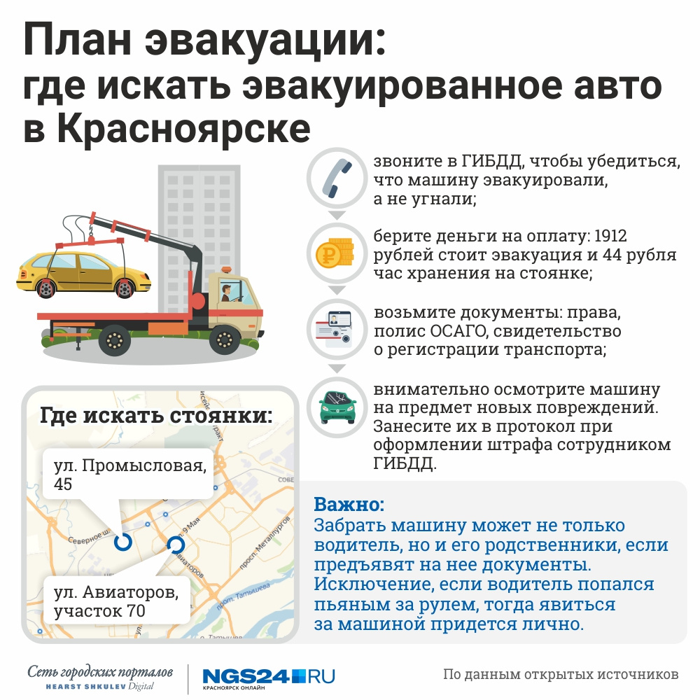 Все, что нужно знать про эвакуацию машин в Красноярске, в одной картинке