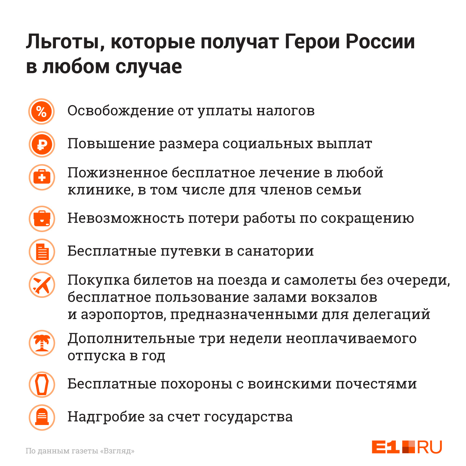 Новые льготы в россии. Герой России льготы. Герой России привилегии. Какие льготы у героя России. Льготы за героя России.