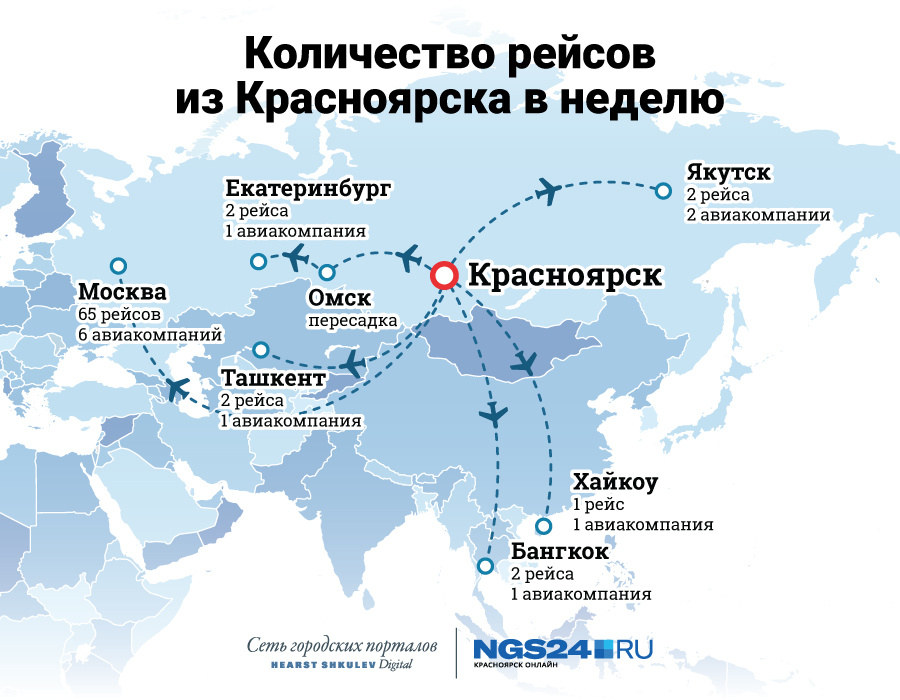 Карта авиарейсов по россии