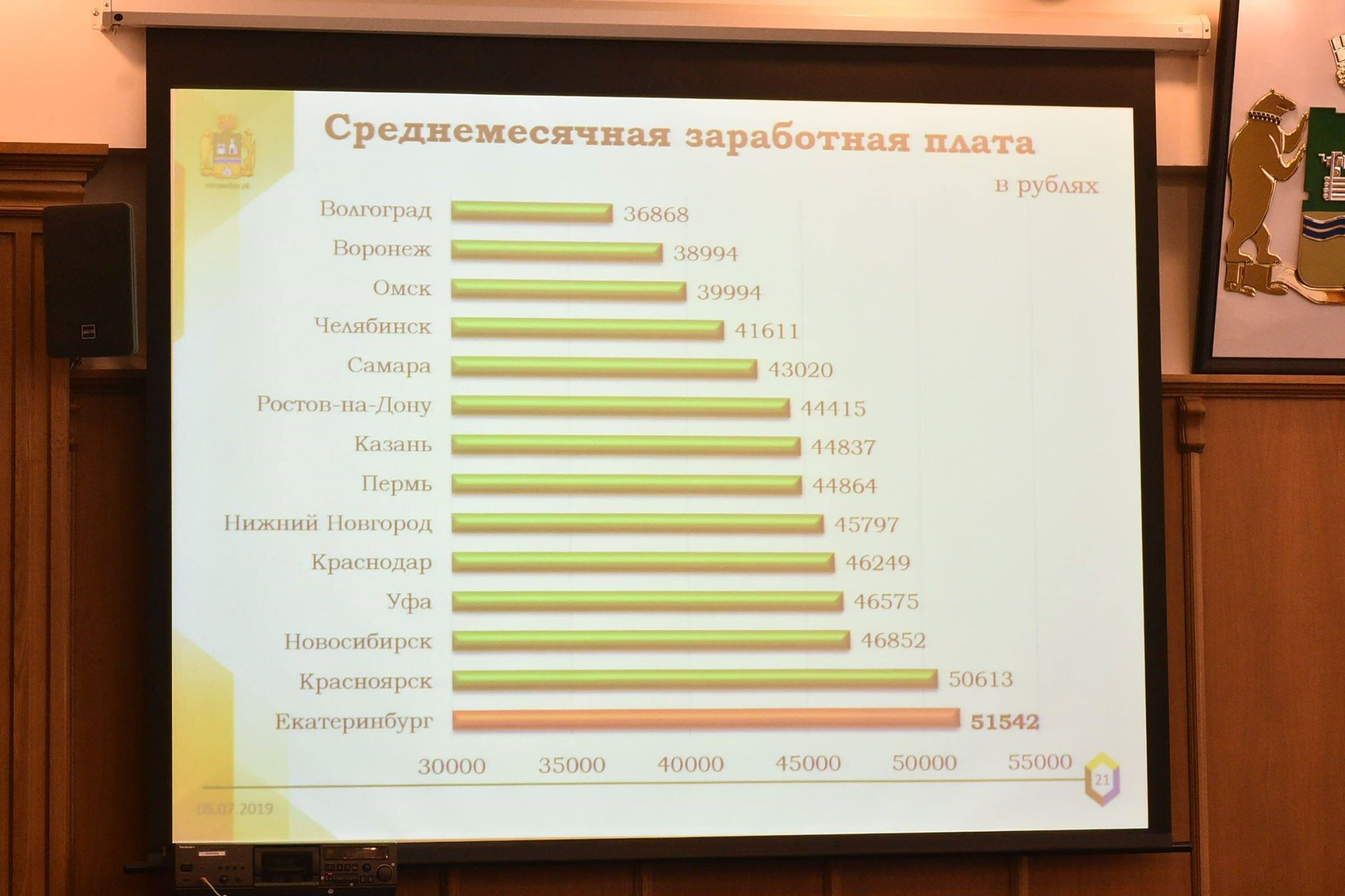 Зарплата семье. Средняя зарплата психотерапевта в России. Психотерапевт зарплата. Семейный психолог зарплата. Зарплата хороших психологов.