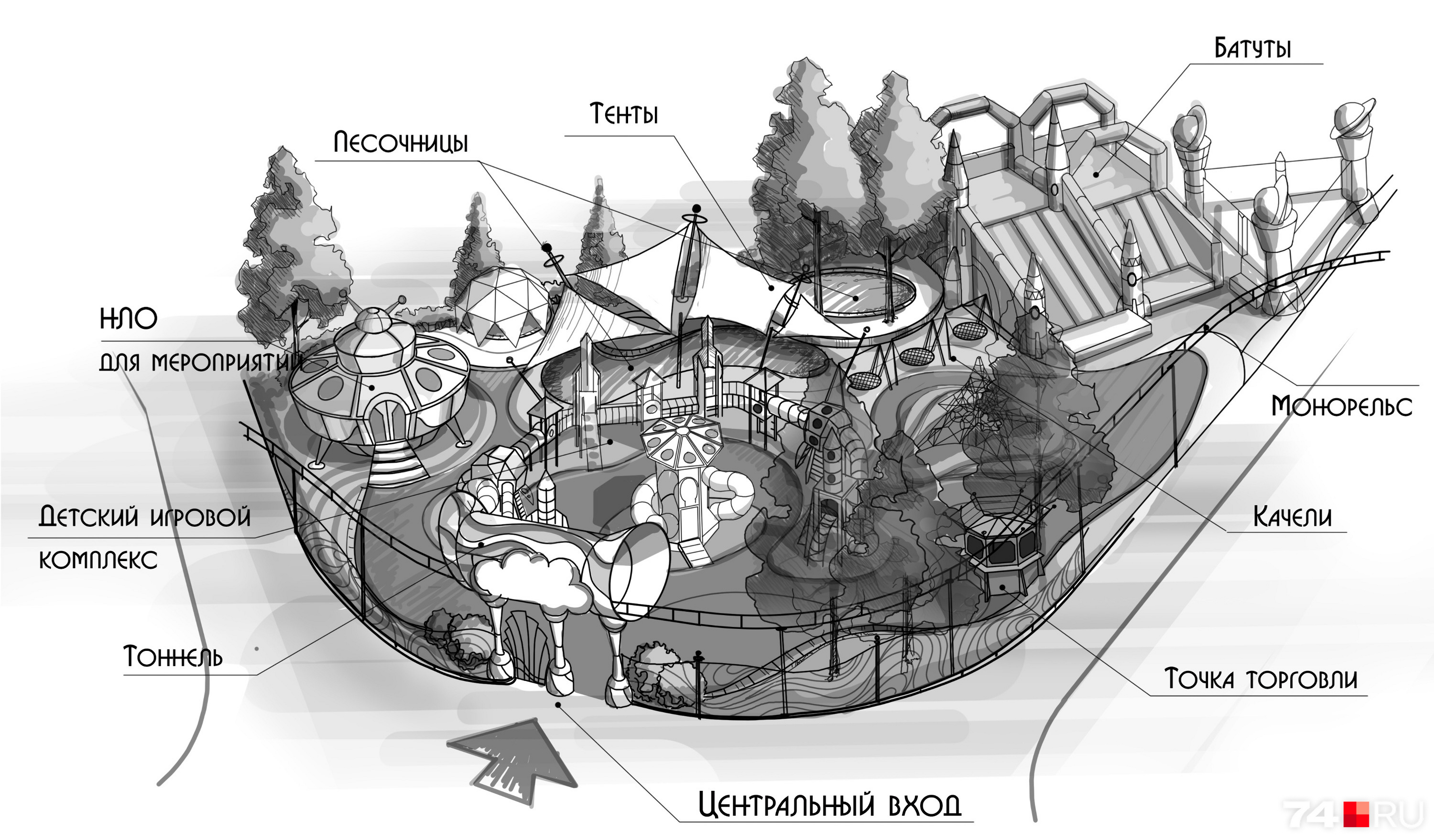 Детскую зону постарались максимально проработать. Тут появятся тенты над песочницами и даже свой небольшой театр Детскую зону постарались максимально проработать. Тут появятся тенты над песочницами и даже свой небольшой театр