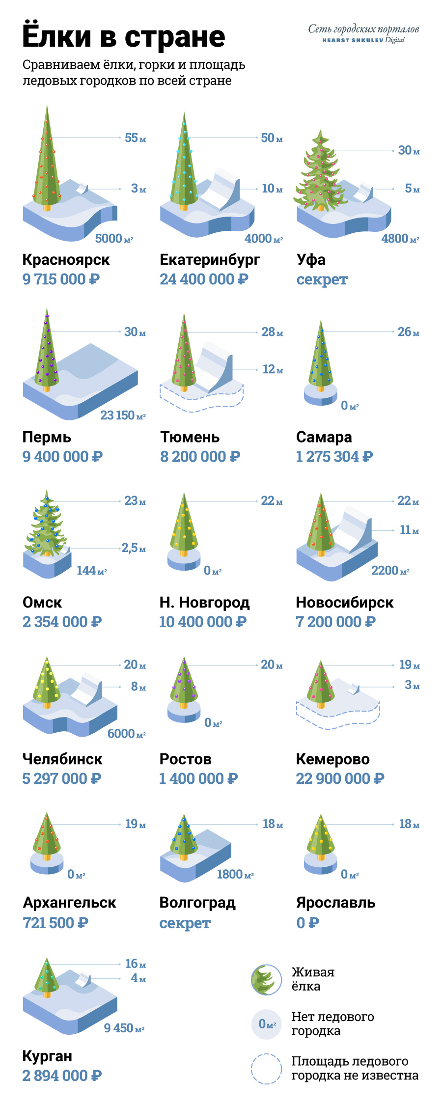 Часть России осталась без ледовых городков, но с елками Часть России осталась без ледовых городков, но с елками