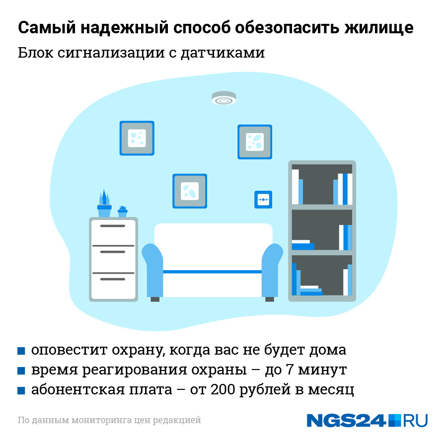 Специалисты устанавливают датчики и оповещатели с пультом управления Специалисты устанавливают датчики и оповещатели с пультом управления