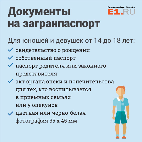 Какие нужны документы для загранпаспорта нового образца на 10 лет