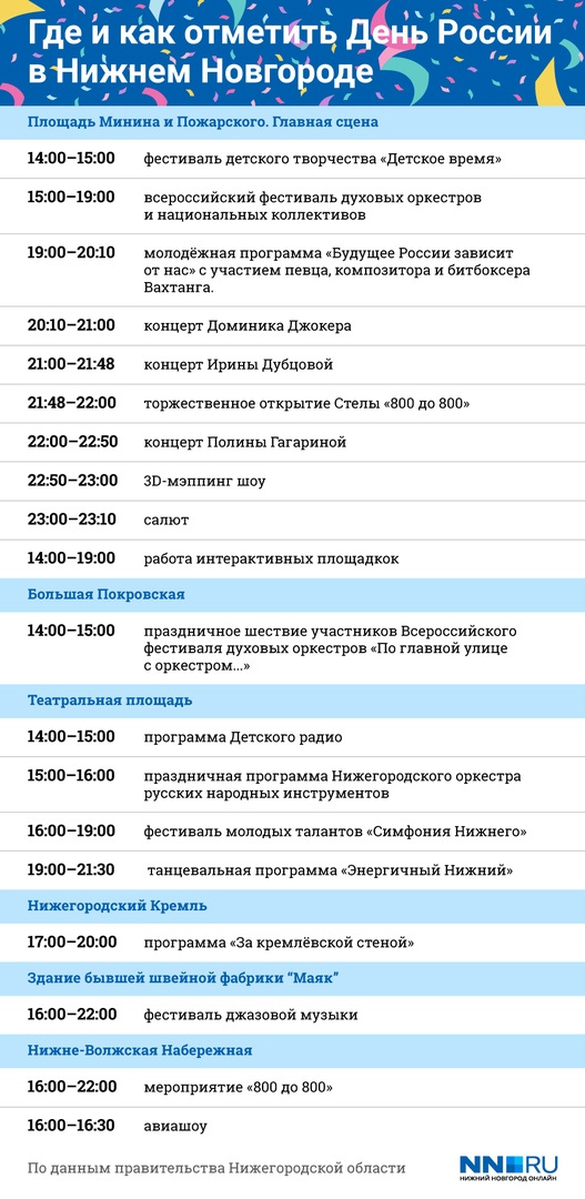 Программа дня города нижний новгород. Нижний Новгород 12 июня программа. Нижний Новгород развлекательные программы. Программа мероприятия.