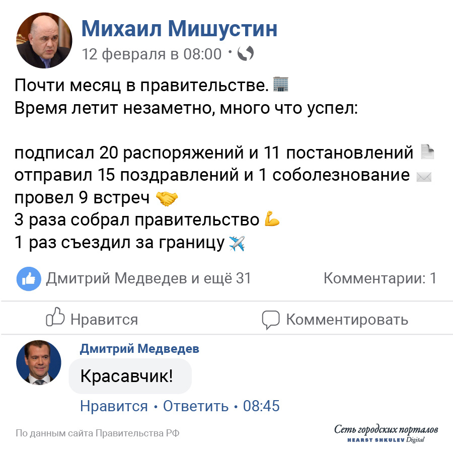 Если бы Михаил Мишустин отчитывался о своей работе в Facebook, то это могло бы выглядеть так Если бы Михаил Мишустин отчитывался о своей работе в Facebook, то это могло бы выглядеть так