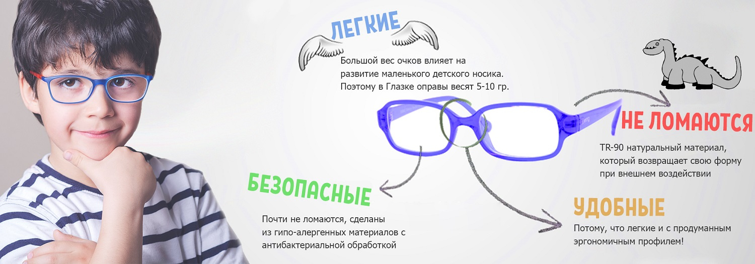 Почему очки назвали очками. Причины неадаптации к очкам. Сонария зачем очки времени.