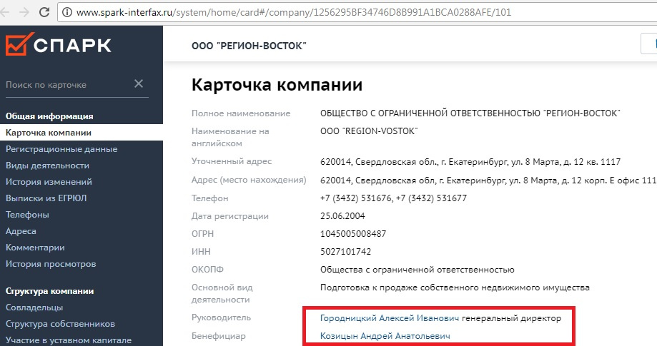Данные СПАРК Данные СПАРК