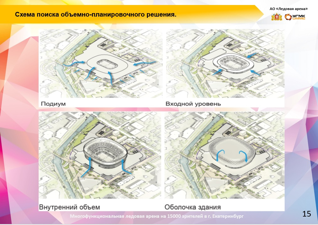 Угмк арена екатеринбург проект