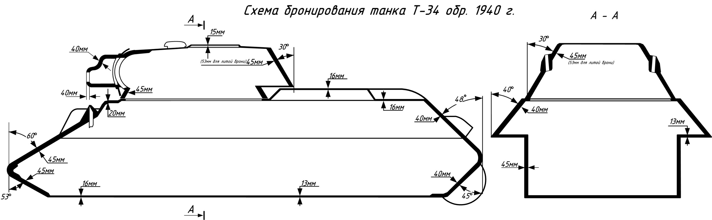 Схема бронирования т 34