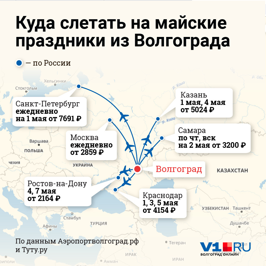 Куда поехать за границу в июне 2024. Куда можно полететь в России. Куда слетать. Куда можно слетать. Куда полететь.