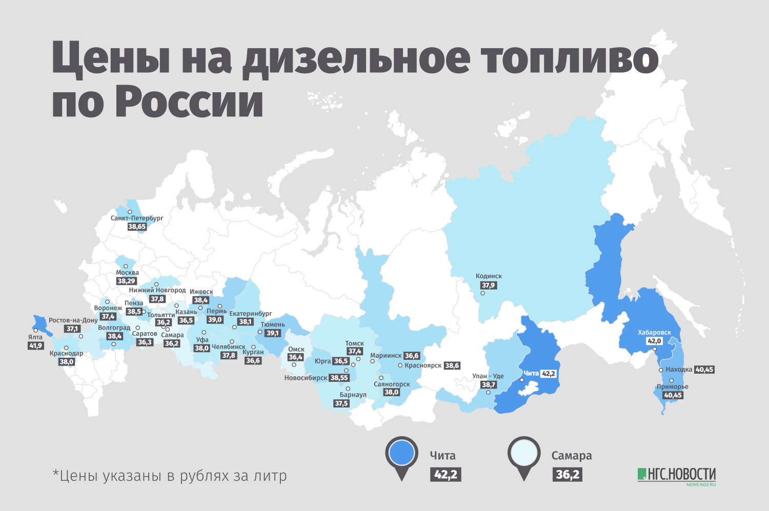 В красноярске сколько будет час. Сколько будет стоить бензин 2030. Сколько стоит бензин в 2030. Сколько стоит бензин в Красноярске. Красноярске на сколько газифицирован.