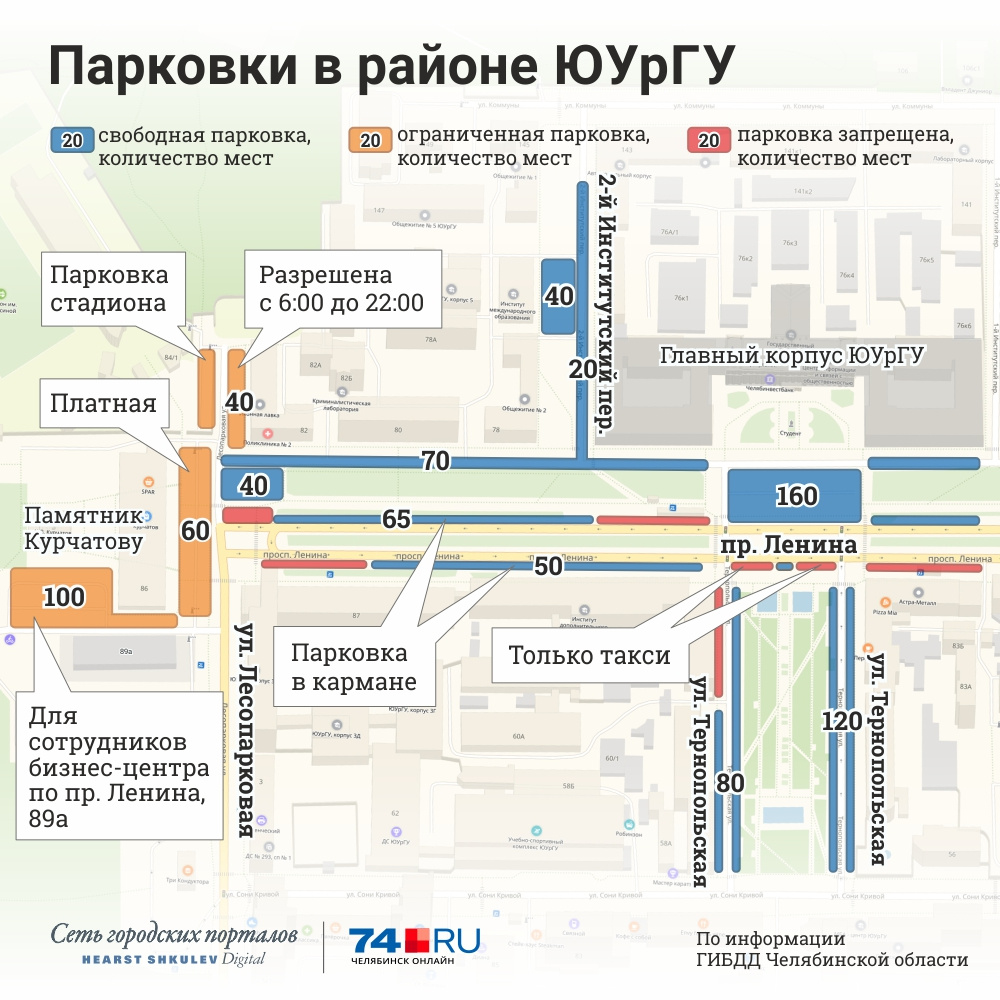 Карта парковочных мест вблизи ЮУрГУ и памятника Курчатову. Закрытая для посетителей парковка отняла 100 мест