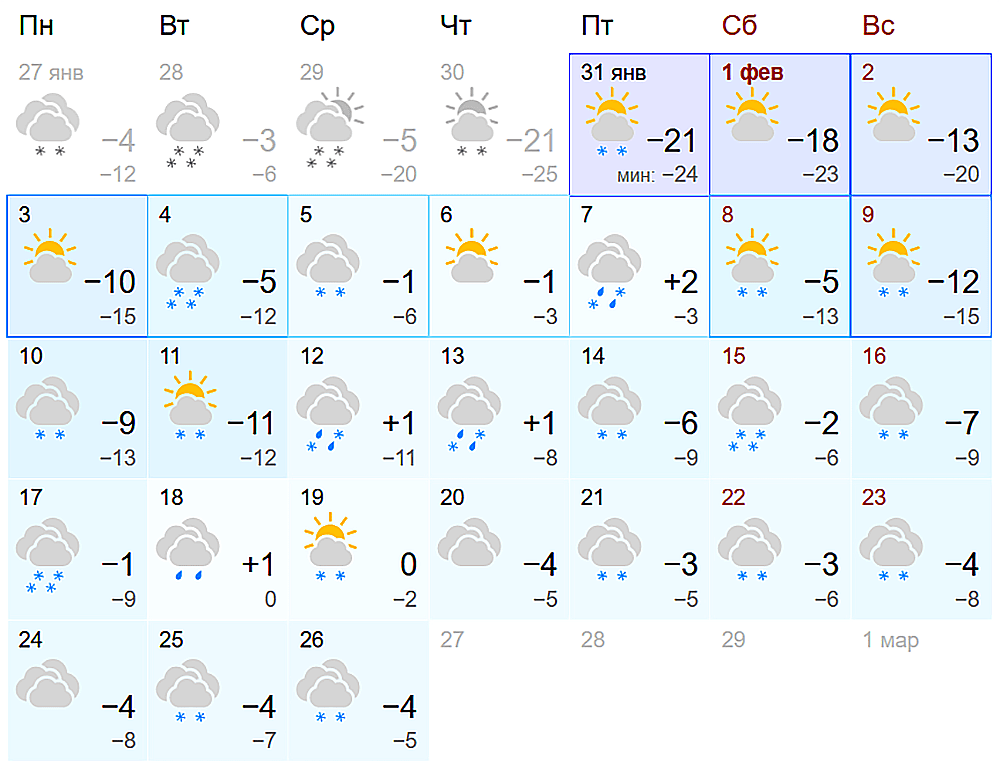 Погода на февраль 2024 года томске. Прогноз погоды Мороз. Картинка прогноз погоды Мороз. Прогноз погоды морозная. Погода на февраль Новосибирск.