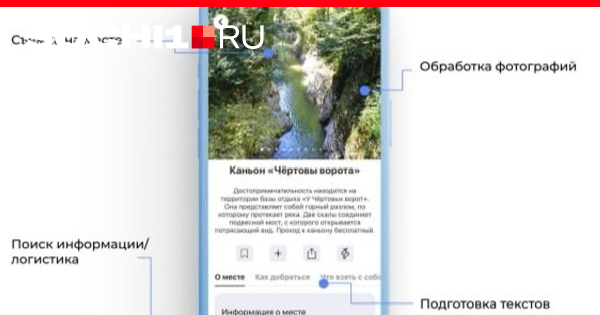 Как узнать есть бронь. Как узнать есть бронь