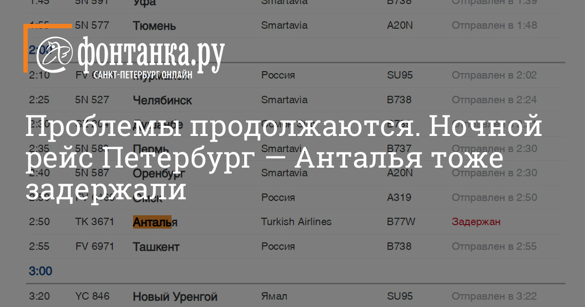 Рейс анталия спб табло. Маршрут самолета Санкт-Петербург Анталия. Маршрут самолета Санкт-Петербург Анталия 2023 на карте. Маршрут полета СПБ Анталия на карте. Маршрут самолета СПБ Анталия на карте.