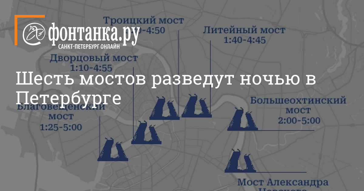 Когда начинают разводить мосты в питере