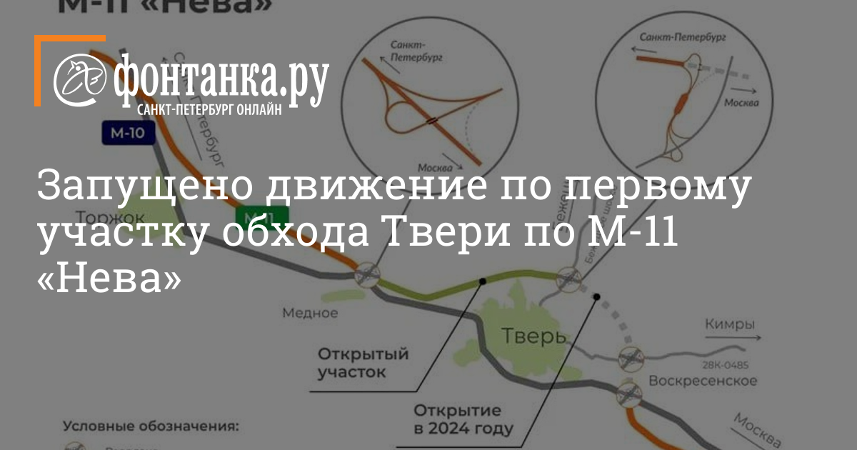 Когда откроют объезд твери по м11. Открыт участок обхода Твери.