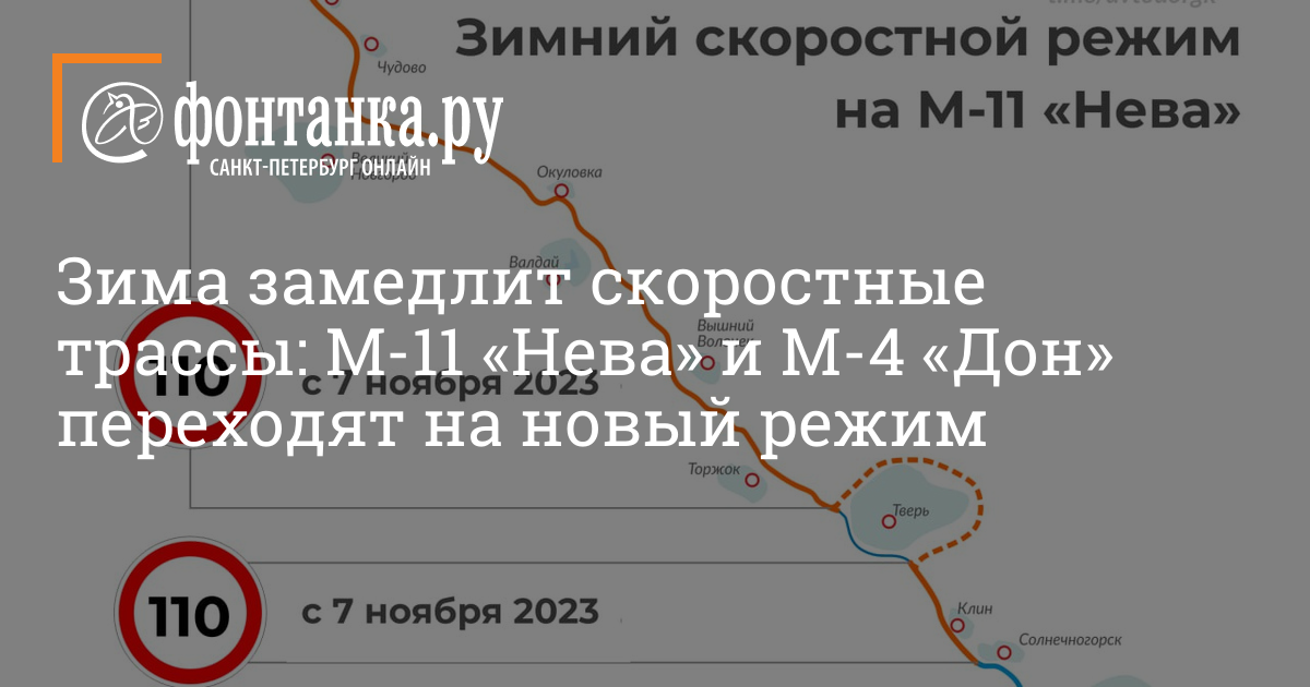 Трасса м11 на карте от санкт петербурга. М11 скоростной режим.