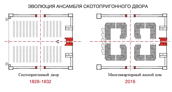 LEGENDA, ЖК Московский 65