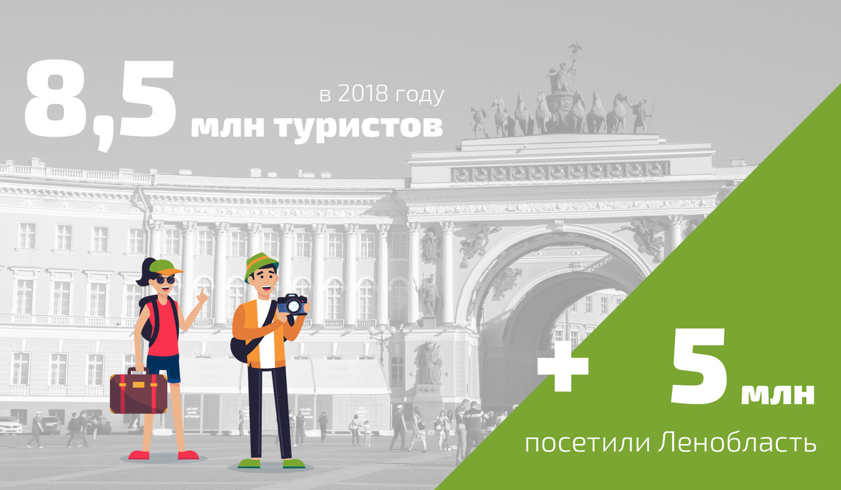  Gatchina Gardens, Гатчина, санатории, полезная вода, город-курорт Gatchina Gardens
